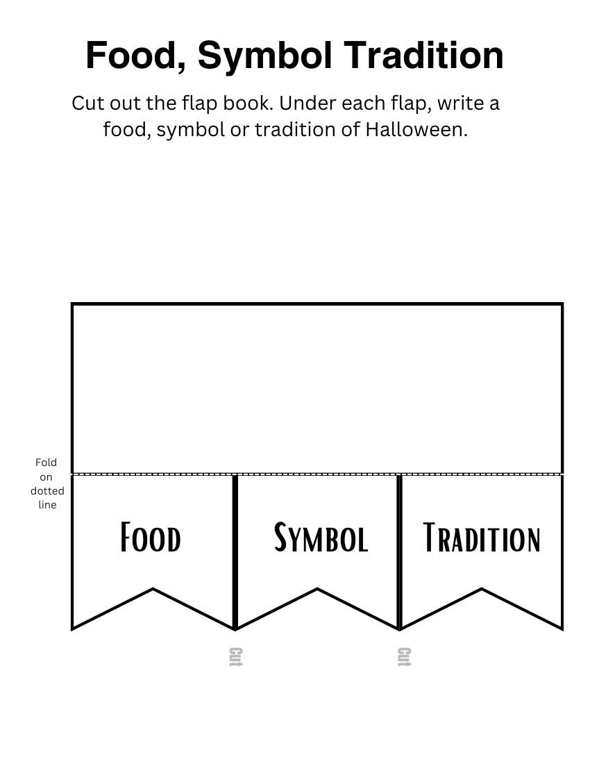 Food, Symbol, Tradition flap book template